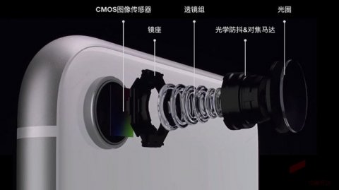 激光焊锡技术在手机CCM摄像头模组中的应用